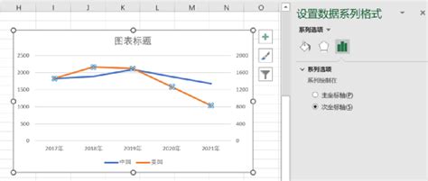 快速分析|通过 Excel for Windows 分析数据